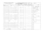 provide fast and accurate data entry services